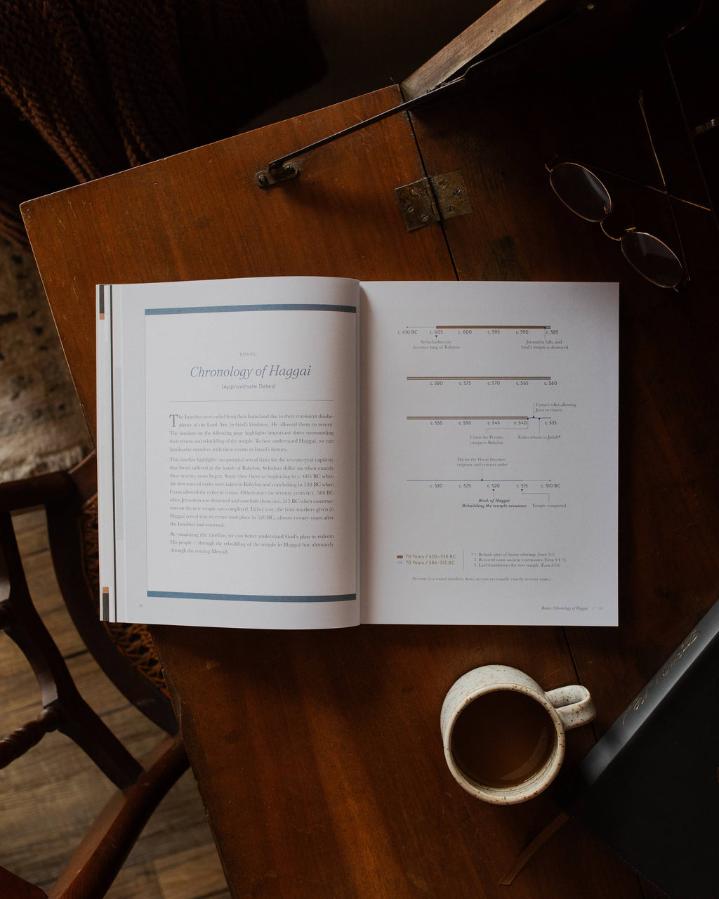 The Daily Grace Co - Haggai